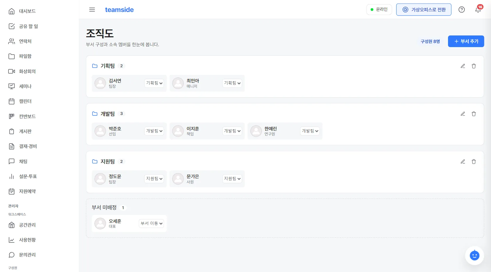 조직도 화면 — 부서별로 소속 구성원이 카드로 보인다
